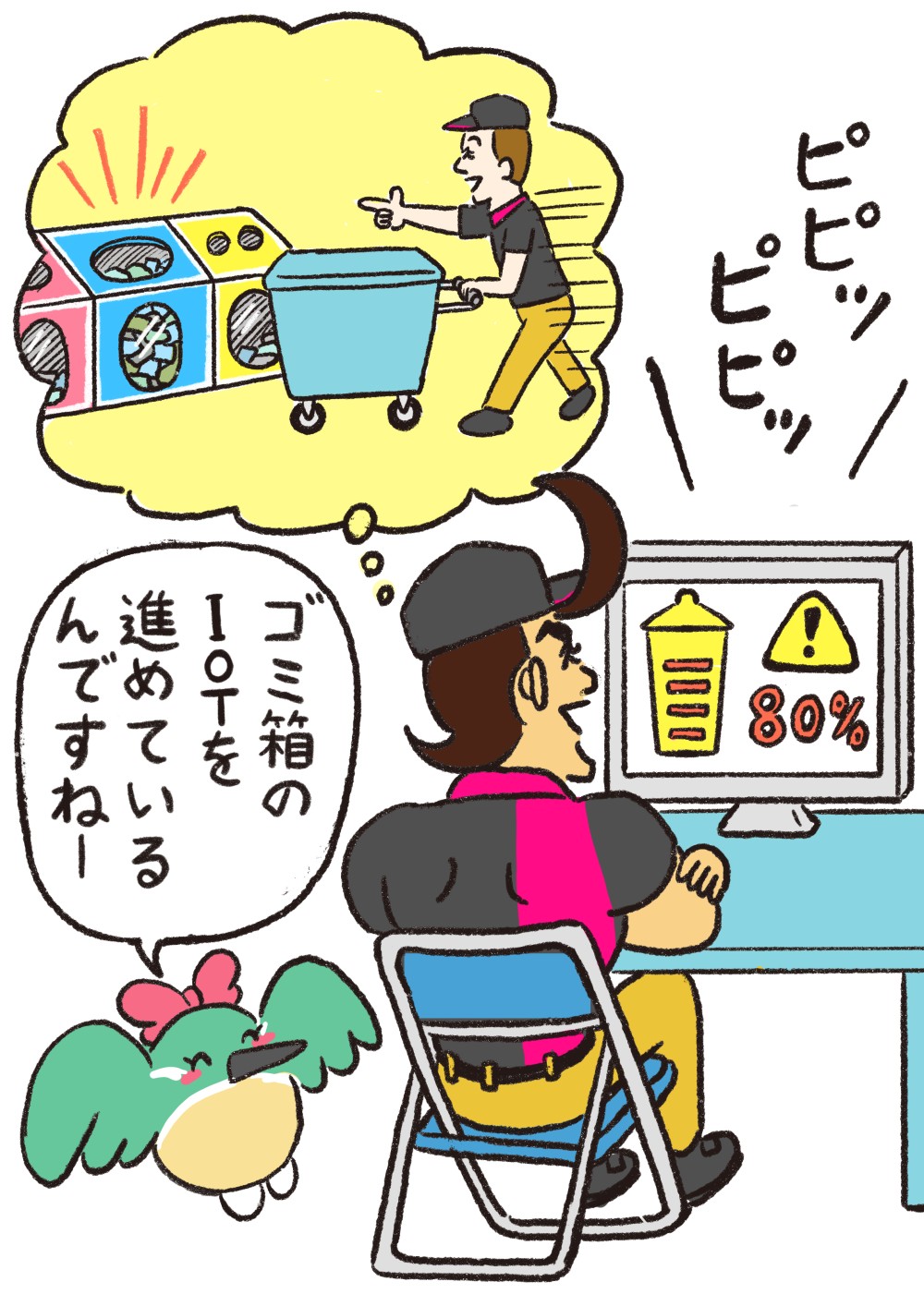 コンソーシアム（IoT活用）