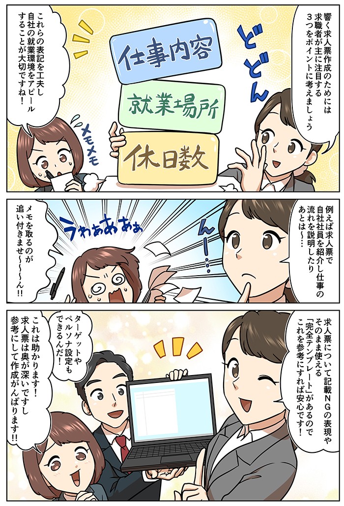 響く求人票作成のためには、求職者が主に注目する3つをポイントに考えましょう。これらの表記を工夫し自社の就業環境をアピールすることが大切ですね！求人業について記載ＮＧの表現や、そのまま使える「完全テンプレート」があるので、これを参考に宇すれば安心です！