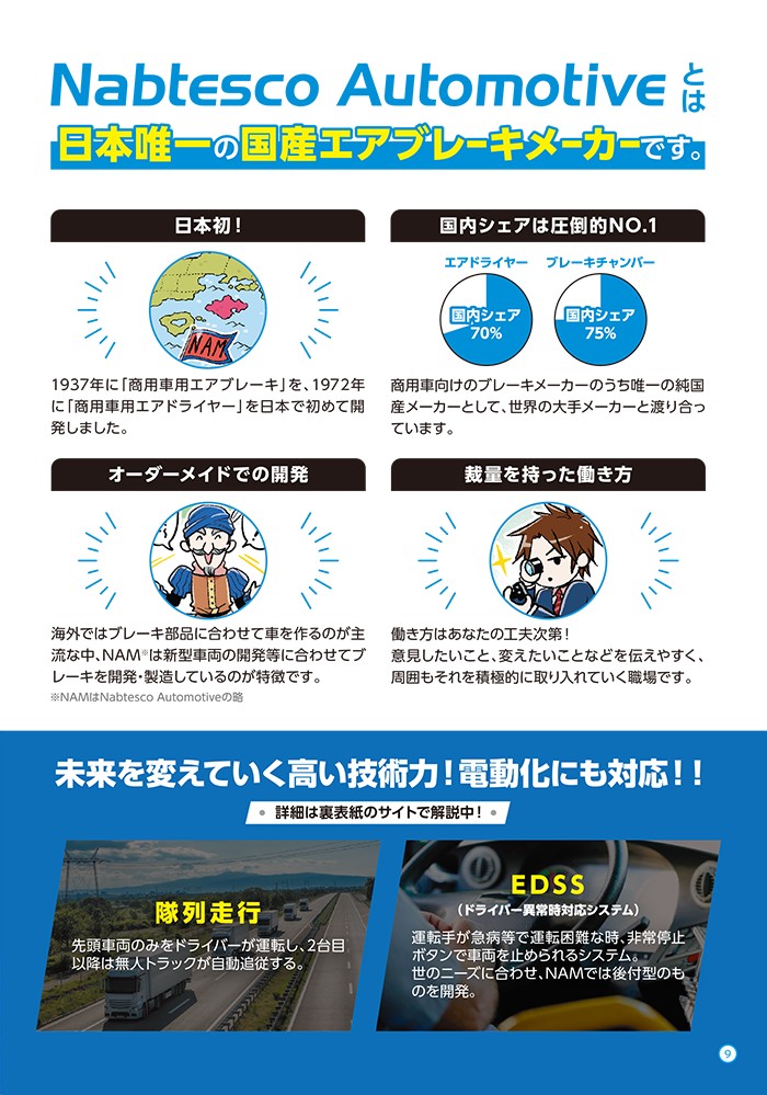 Nabtesco Automotiveとは日本唯一の国産エアブレーキメーカーです
日本初！
1937年に「商用車用エアブレーキ」を、1972年に「商用車用エアドライヤー」を日本で初めて開発

国内シェアは圧倒的No.1
エアドライヤー　国内シェア70%
ブレーキチャンバー　国内シェア75%
商用車向けのブレーキメーカーのうち唯一の純国産メーカとして、世界の大手メーカーを渡り合っています。

オーダーメイドでの開発
海外ではブレーキ部品に合わせて車を作るのが主流な中、NAMは新型車両の開発等に合わせてブレーキを開発・製造しているのが特徴です。
※NAMはNabtesco Automotiveの略

未来を変えていく高い技術力！電動化にも対応！！
詳細は裏表紙のサイトで解説中
隊列走行　先頭車両のみをドライバーが運転し、2代目以降は無人トラックが自動追従する

EDSS（ドライバー異常時対応システム）
運転手が急病等で運転困難な時、非常停止ボタンで車両を止められるシステム。
世のニーズに合わせ、NAMでは後付型のものを開発。