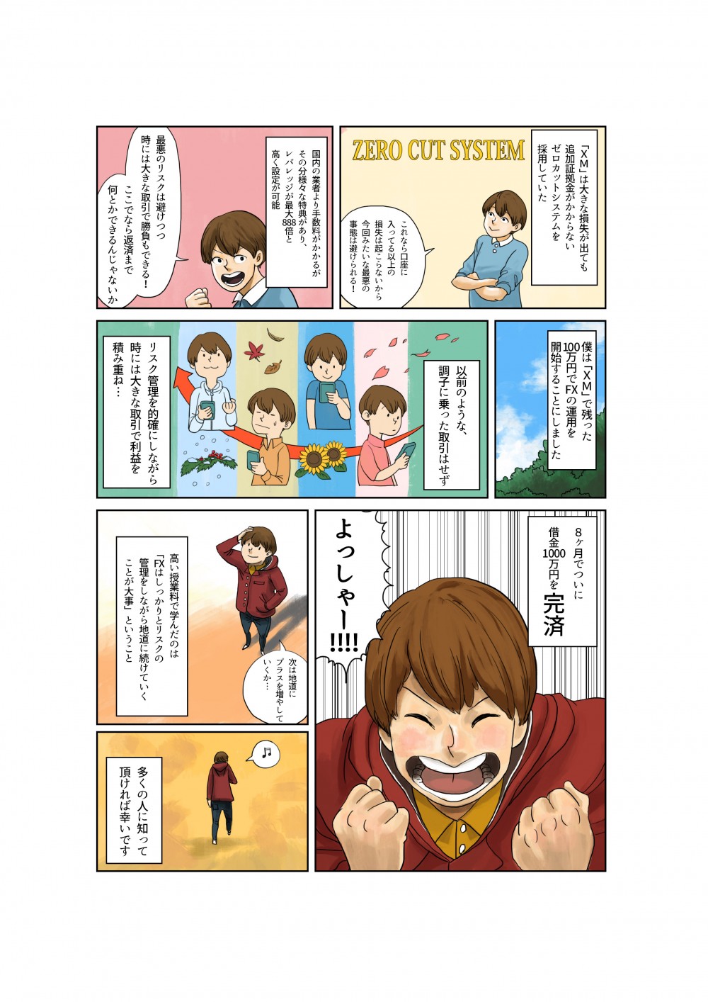 MXにより借金完済。地道に収入を得ることを知る。XMは大きな損失が出ても追加証拠金がかからないゼロカットシステムを採用