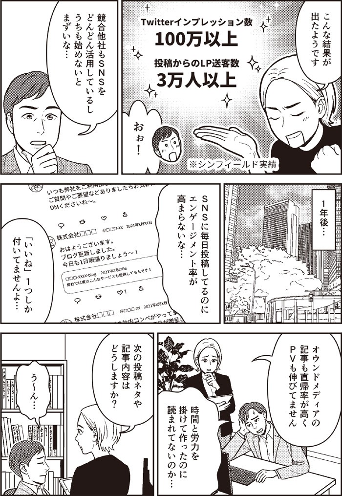 オウンドメディアの記事も直帰率が高くPVも伸びてません