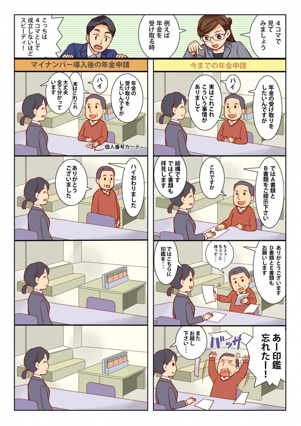 年金申請の４コママンガ。今までのやり方だと申請に数種類の書類が必要となり、確認事項も増える。マイナンバーを導入することで、大幅に手続きの時間を短くすることができる。