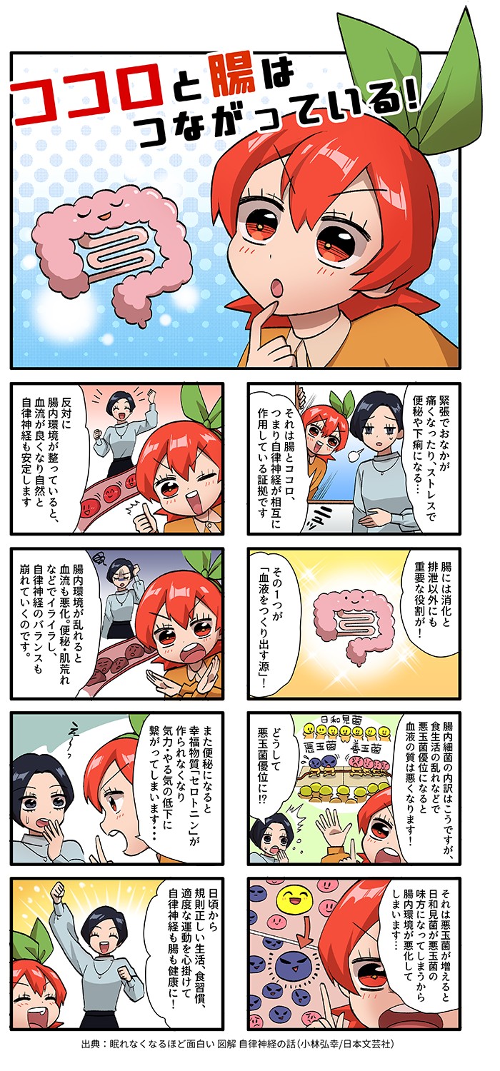心
精神
メンタル
健康