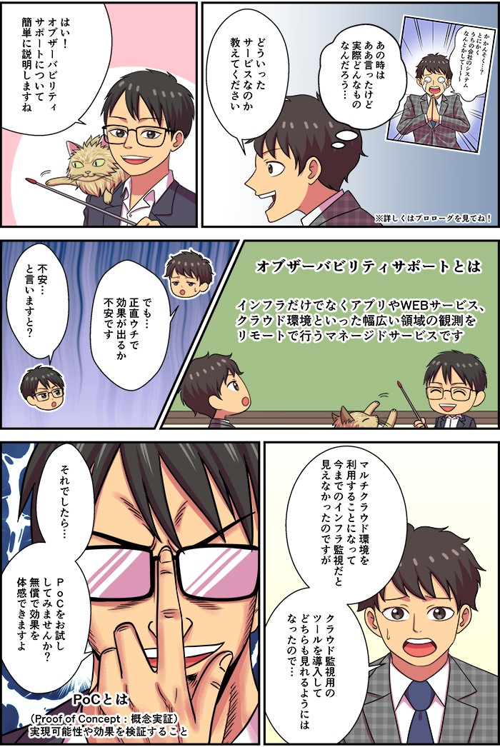 PoC
オブザーバービリティ
サポート
クラウド監視