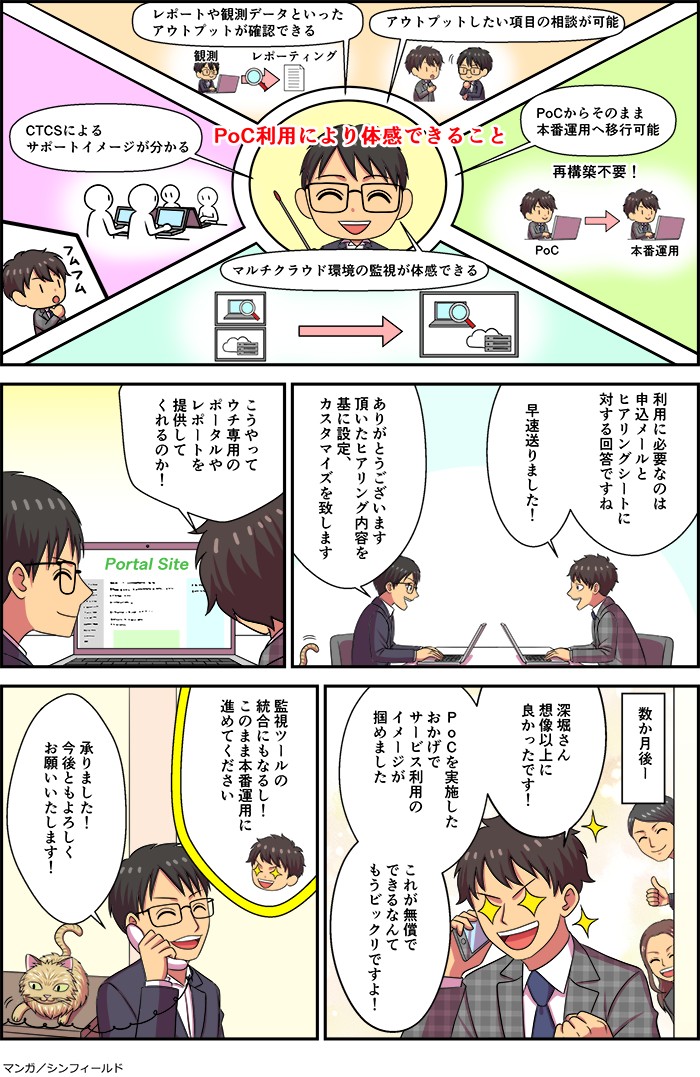PoC
メリット
専用
ポータル