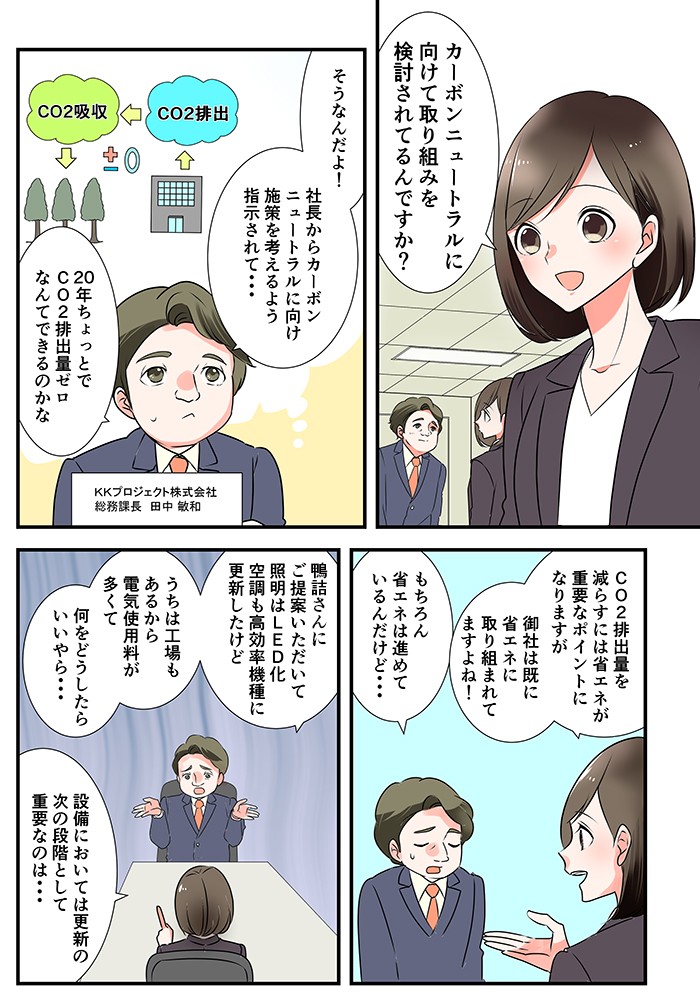 カーボンニュートラルに向けて取り組みを検討されてるんですか？そうなんだよ、社長からカーボンニュートラルに向け施策を考えるよう指示されて…20年ちょっとでＣＯ2排出ゼロなんてできるのかな。もちろん省エネは進めているんだけど…設備においては更新の次の段階として重要なのは…