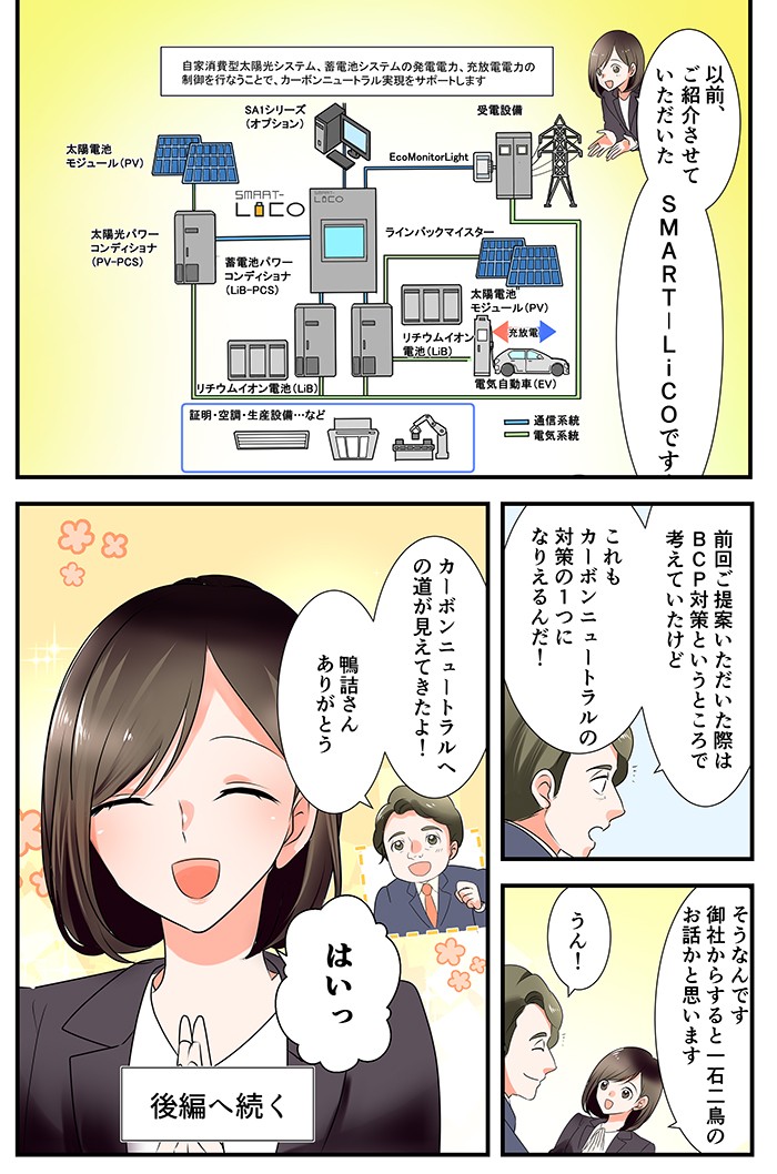 以前ご紹介させていただいたSMART-LiCOです。カーボンニュートラルへの道が見えてきたよ！