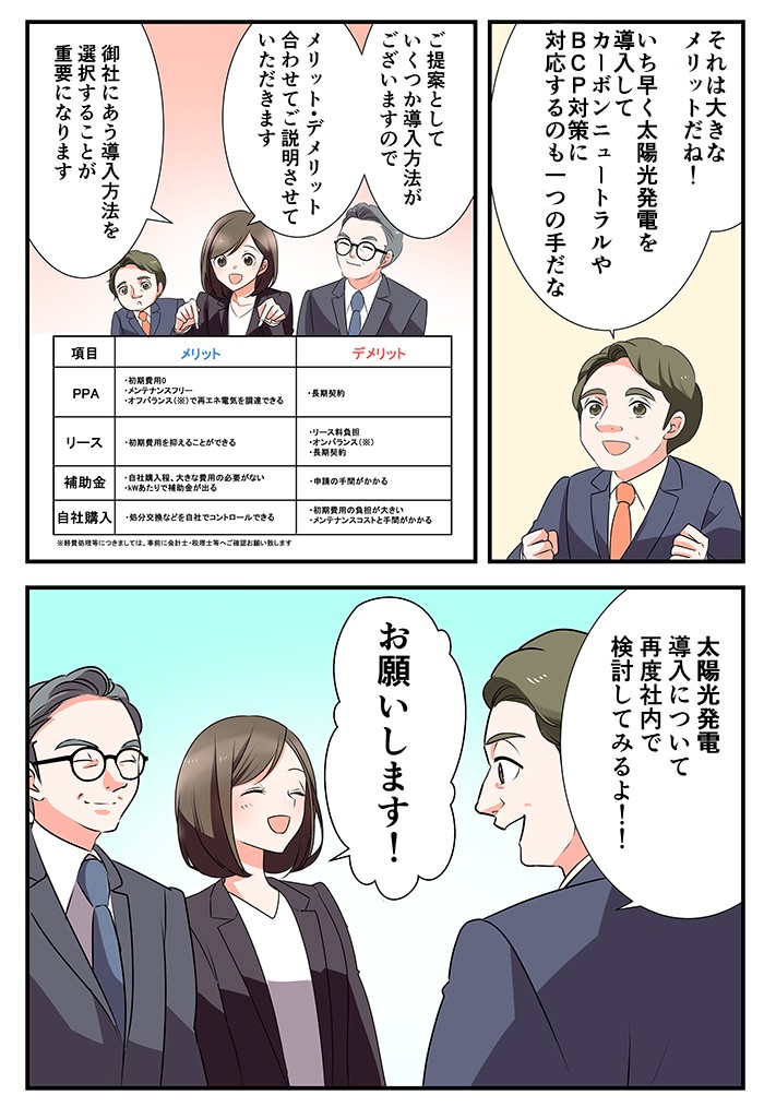 いち早く太陽光発電を導入してカーボンニュートラルやBCP対策に対応するのも一つの手だな。