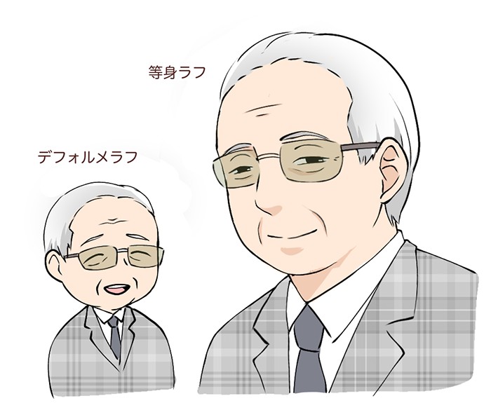 タッチ7