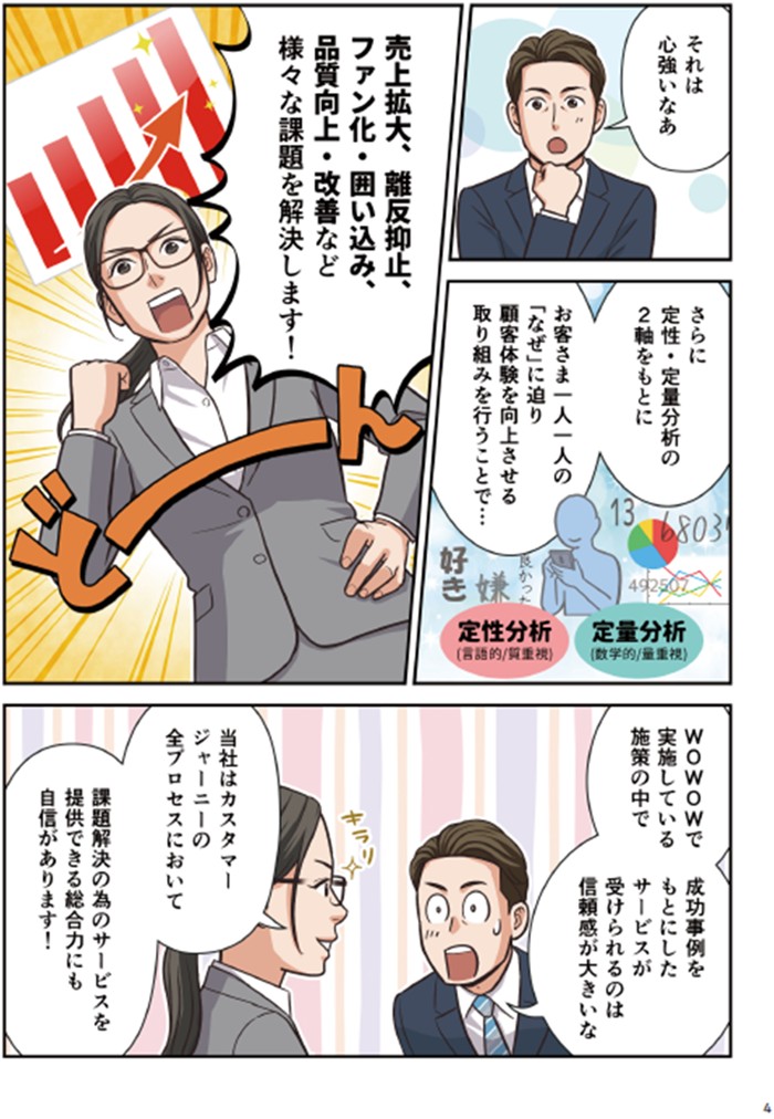 ファン化
囲い込み
定性分析
定量分析