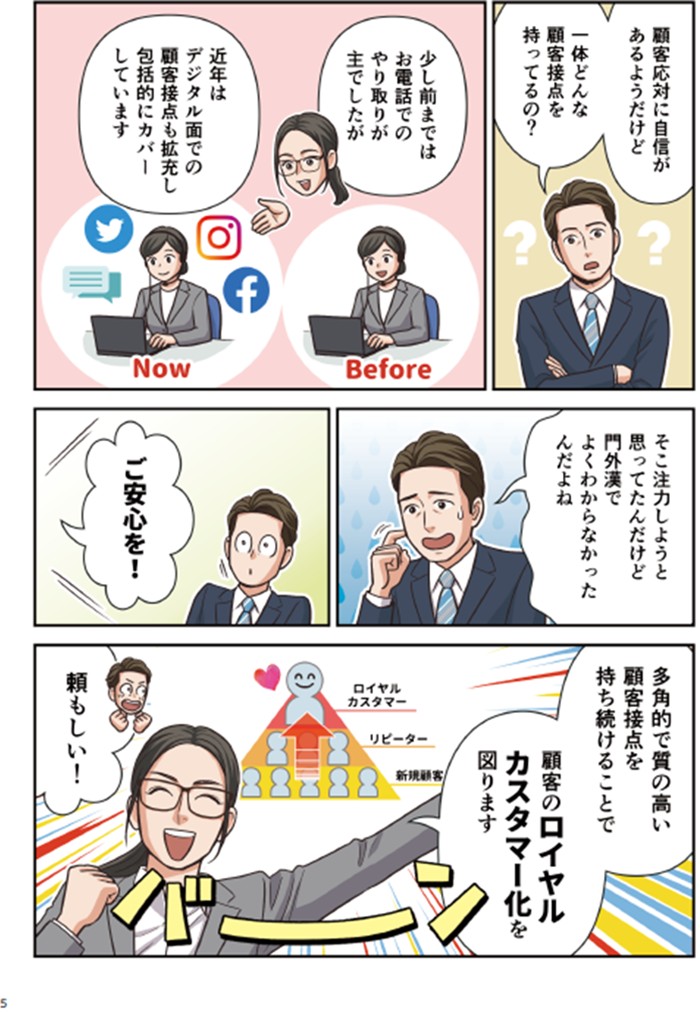 ロイヤルカスタマー化
デジタル
多角的