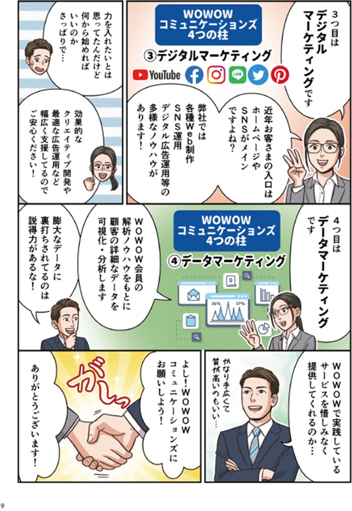 デジタルマーケティング
データマーケティング
SNS
データ
分析