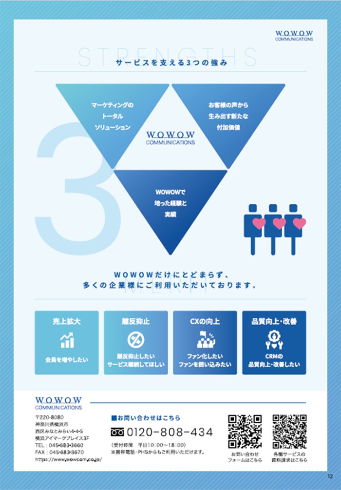 ３つ
強み
会社概要
お問い合わせ