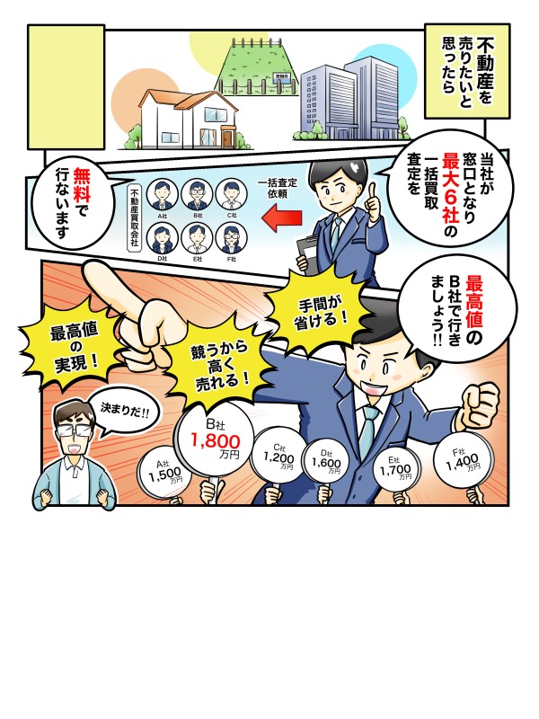 タッチ6