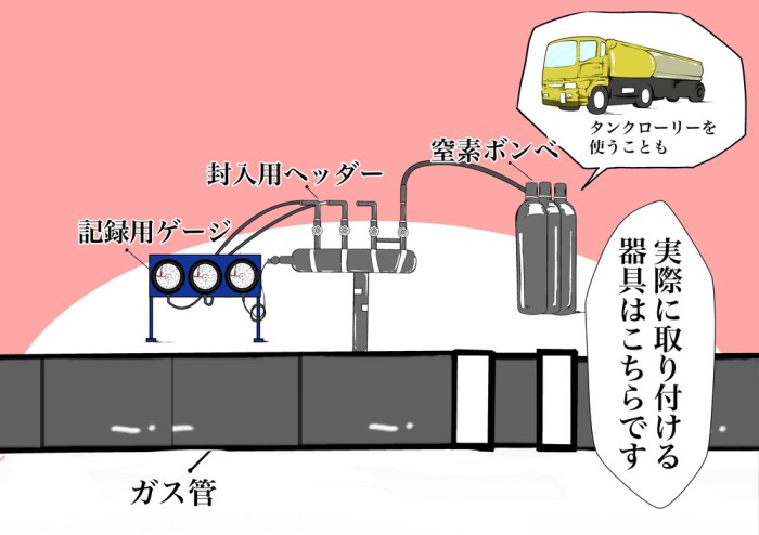 タッチ10