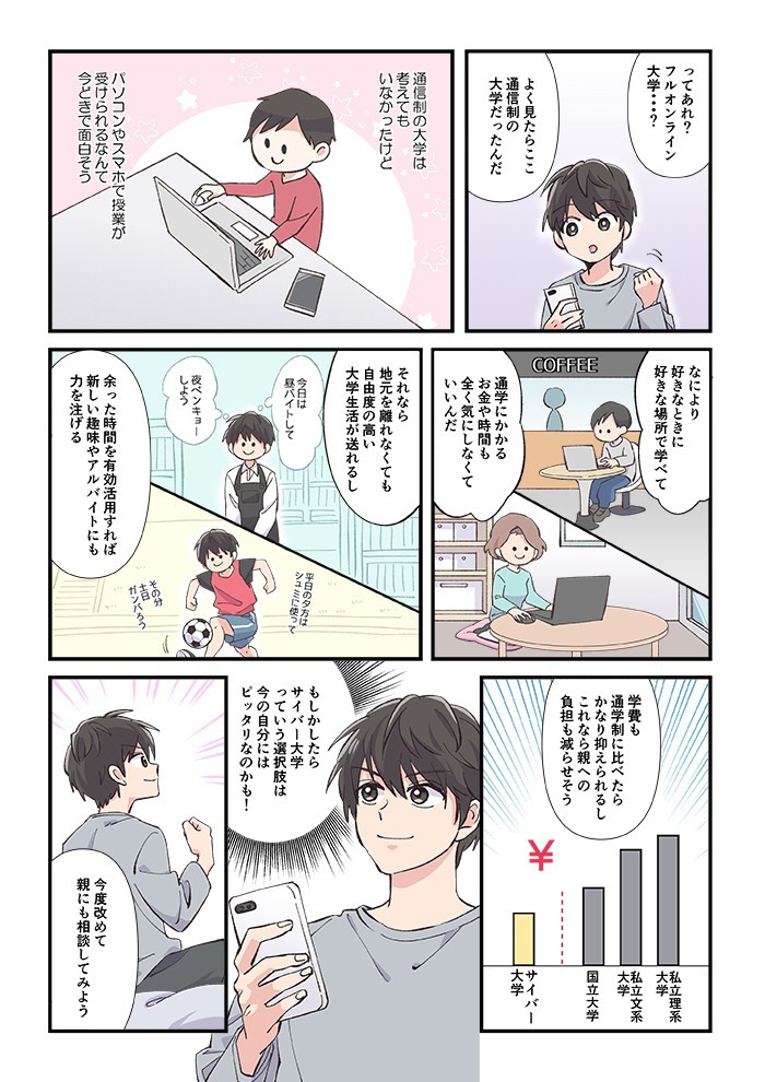 通信制の大学は考えてもいなかったけど、パソコンやスマホで授業が受けられるなんて今どきで面白そう。学費も通学生に比べたらかなり抑えられるし、これなら親への負担も減らせそう。