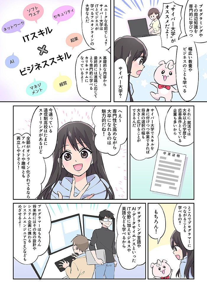 プログラミングやその周辺知識を専門的に学びつつ、幅広い教養やビジネスのことも学べるサイバー大学がおススメだよ！専門性を高めながら大卒になれるのは魅力的だね！全部オンラインかされてるならアルバイトや趣味とも両立しやすそう！