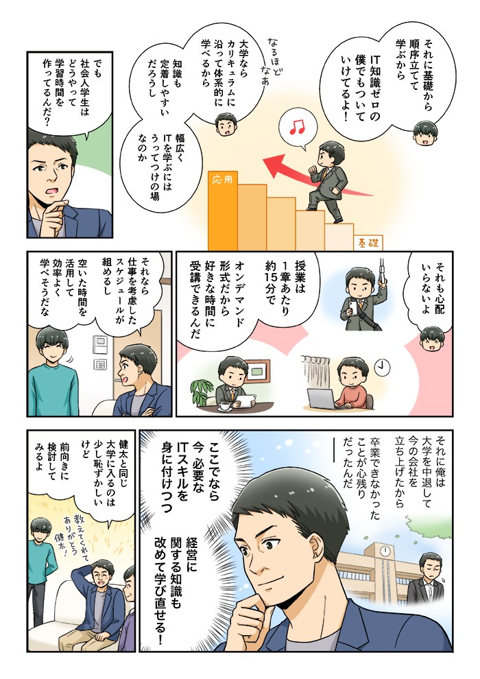 それに基礎から順序だてて学ぶから、IT知識ゼロの僕でもついていけてるよ！授業は1章あたり約15分で、オンデマンド形式だから好きな時間に受講できるんだ。それなら仕事を考慮したスケジュール組めるし、空いた時間を活用して効率よく学べそうだな。ここでなら、今必要なＩＴスキルを身に付けつつ、経営に関する知識も改めて学び直せる！