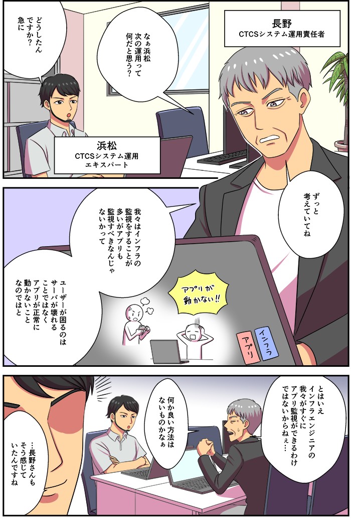 オフィス
社内
実在の人物