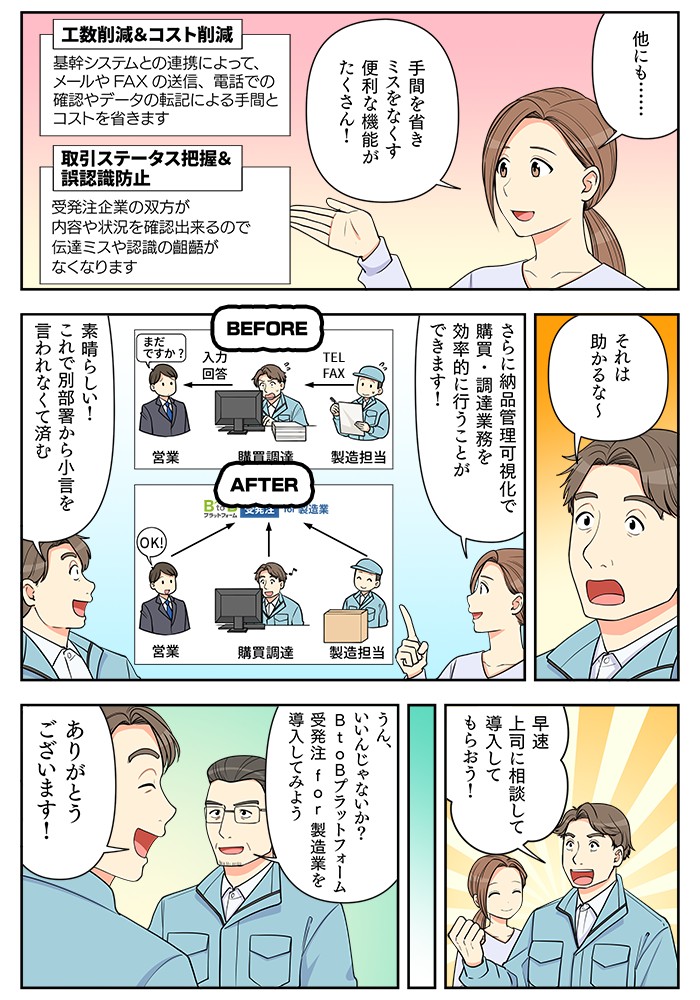 上司
相談
導入