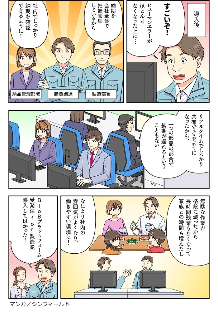 残業
なくなった
家族の時間