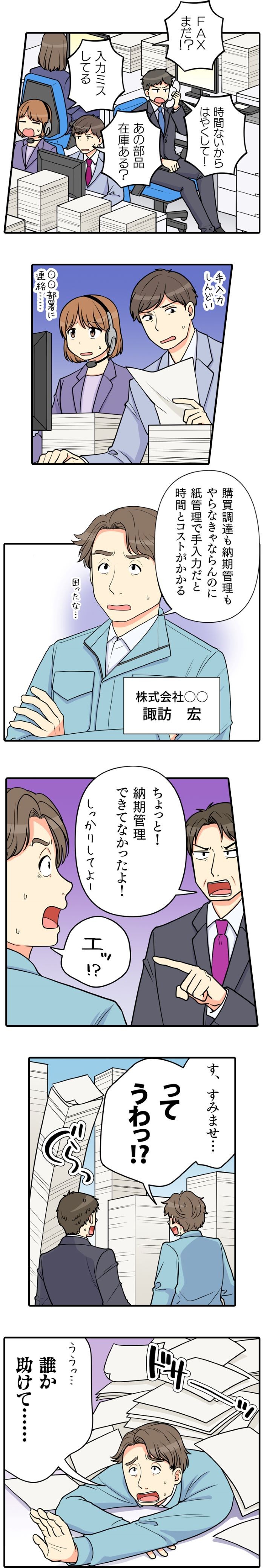 スマホ化
sp化