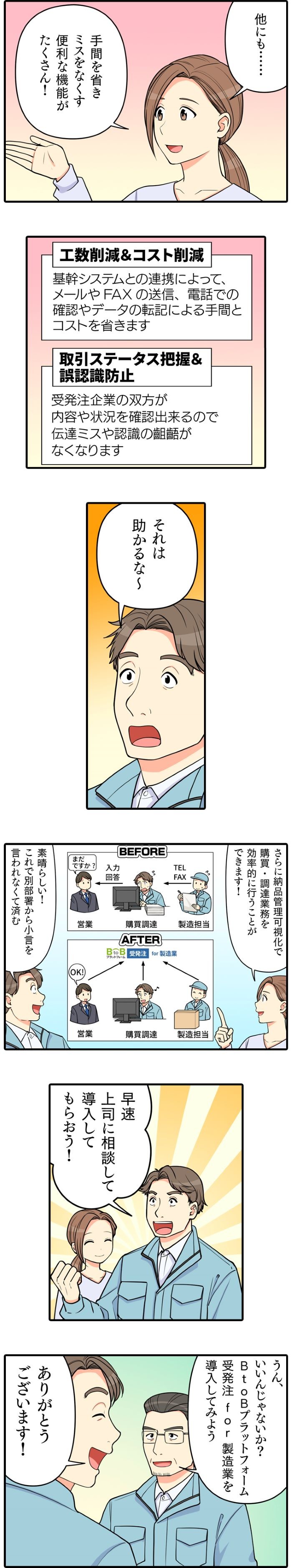 スマホ化
sp化