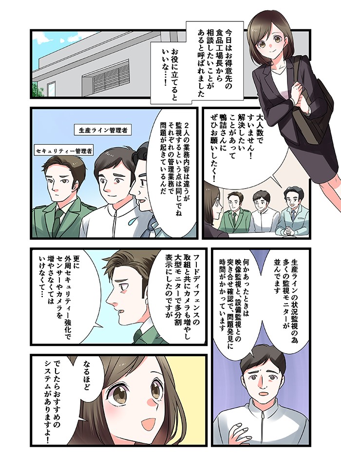 今日はお得意先の食品工場長から相談したいことがあると呼ばれました。お役に立てるといいな…！生産ラインの状況監視のため、多くの監視モニターが並んでます。何かあったときは、映像監視と設備監視との突き合せ確認で問題発見に時間がかかっています。なるほど、でしたらおすすめのシステムがありますよ！