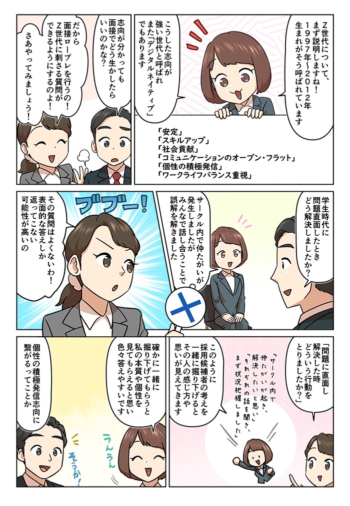 Ｚ世代についてまず説明しますね！1997年～2012年生まれがそう呼ばれています。こうした志向が強い世代と呼ばれ、また「デジタルネイティブ」でもあります。採用候補者の考えを一緒に掘り下げるとその人の感じ方や思いが見えてきます。個性の積極発信志向に繋がるってことか。