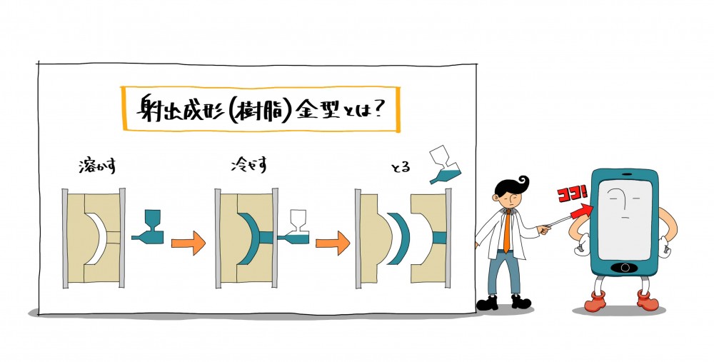 イラスト7