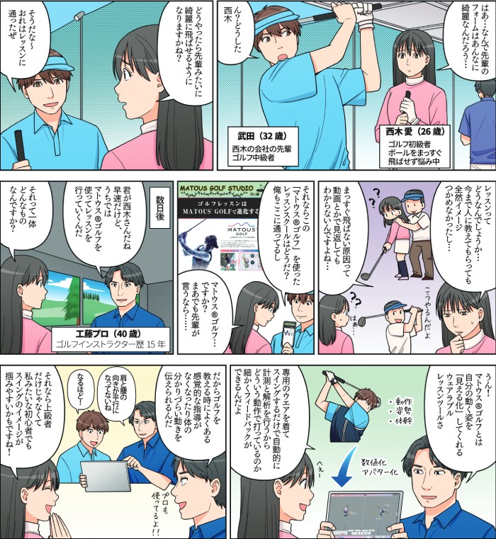 ゴルフの上達に悩む主人公。
先輩からMATOUS GOLFを扱うレッスンスクールを紹介され、マイナスなイメージを持つ中、行ってみる。