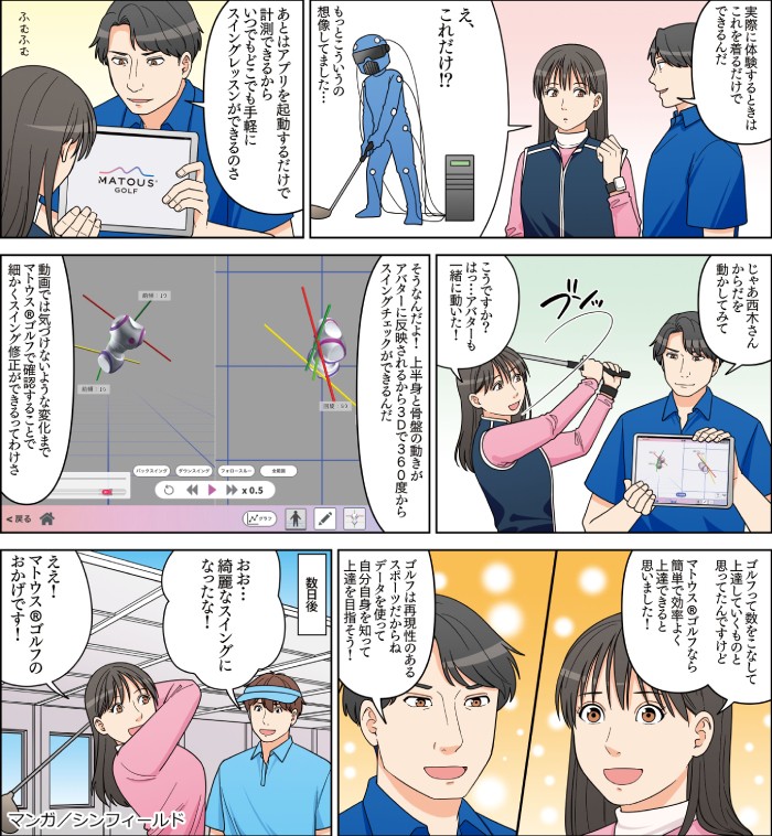 実際にMATOUS GOLFを着用してレッスン開始。
自分のフォームを数値化,アバター化してくれるため次第に上達していった。