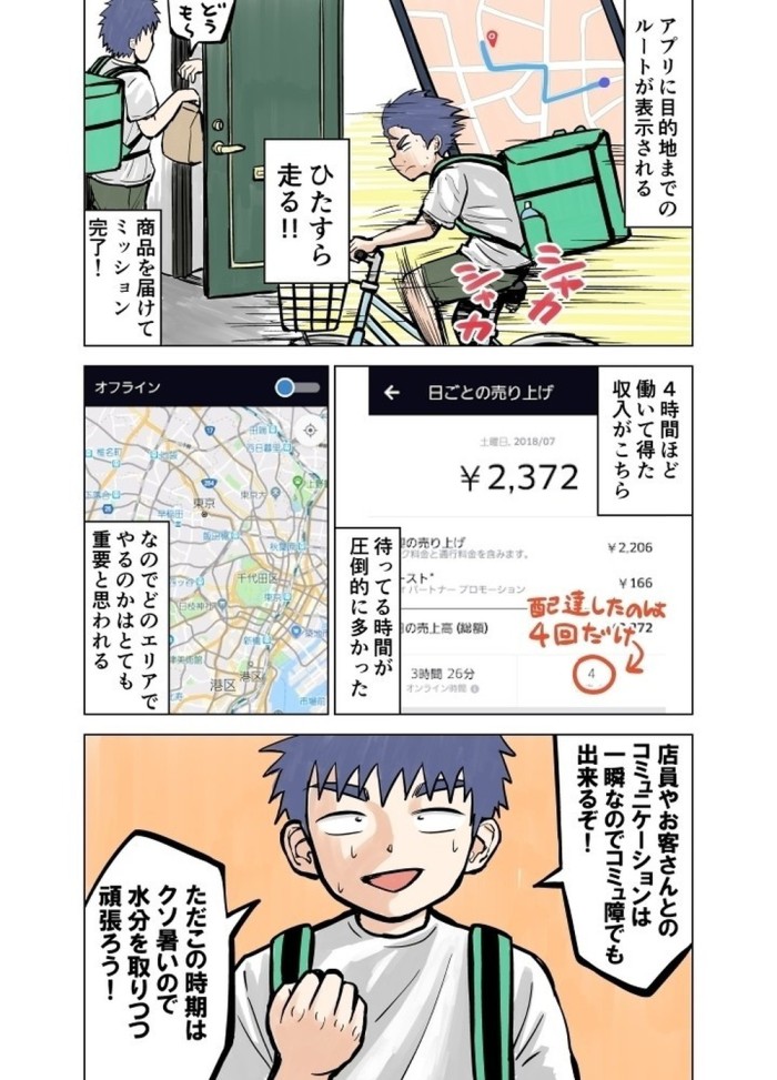 タッチ4