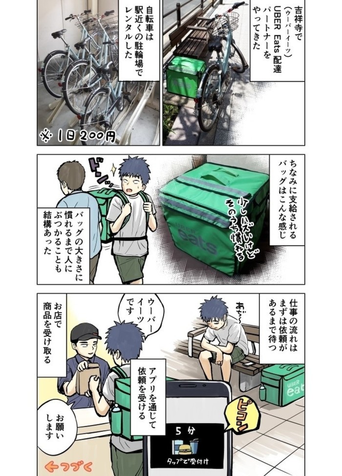タッチ3