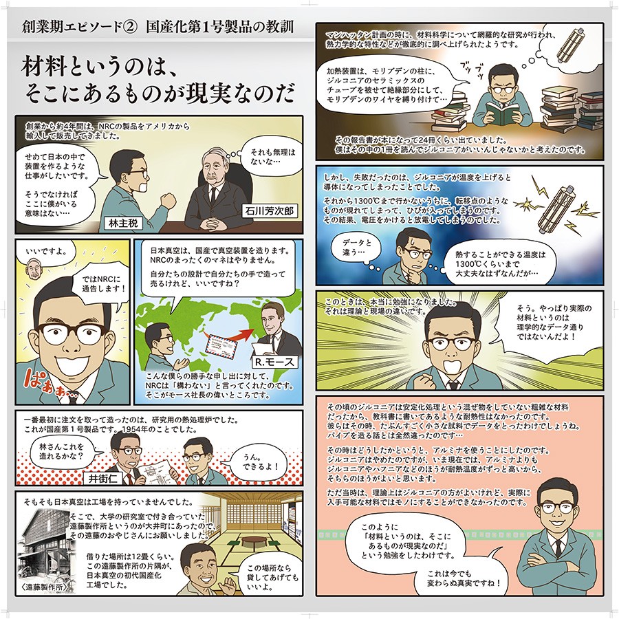 創世記エピソード②国産化第１号製品の教訓
材料というのは、そこにあるものが現実なのだ。「材料というのは、そこにあるものが現実なのだ」という勉強をしたわけです。これは今でも変わらぬ真実ですね！