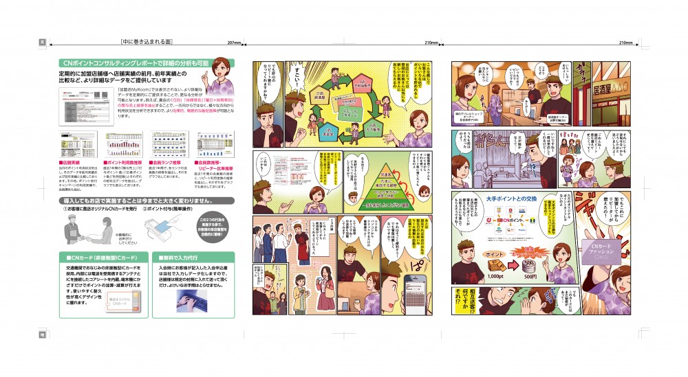 CNポイントコンサルティングレポートで詳細の分析も可能。導入してもお店で実施することは今までと大きく変わりません。