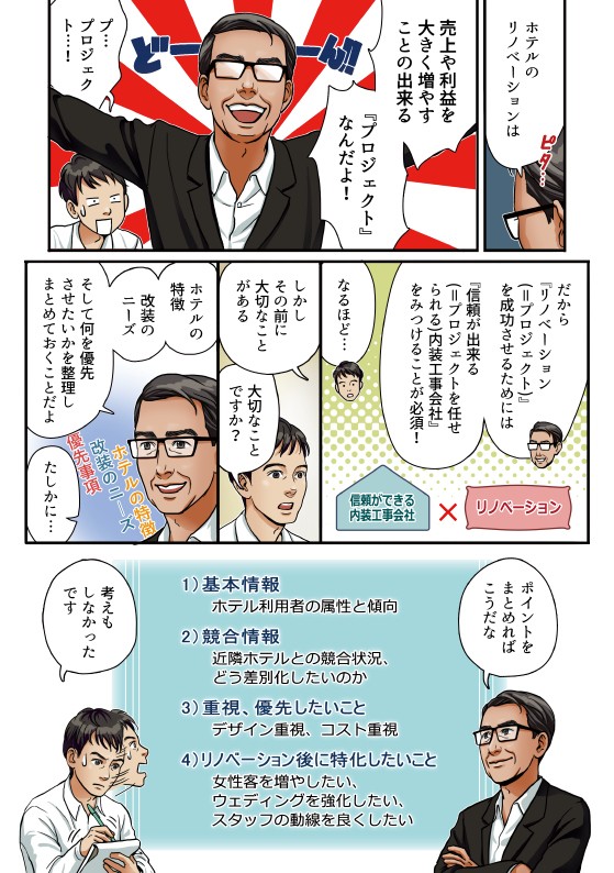 ホテルのリノベーションは。売り上げや利益を大きく増やすことができるプロジェクトなんだよ。だからイノベーション、プロジェクトを成功させるためには信頼ができる、プロジェクトを任せられる内装工事外車を見つけることが必須。しかしその前に大切なことがある。大切なことですか。ホテルの特徴階層のニーズそして何を優先させたいのかを整理してまとめておくことだよ。1、基本情報、ホテル利用者の属性と傾向。に競合情報、近隣ホテルとの競合状況、どう差別化したいのか。3、優先したいこと、デザイン重視、コスト重視。4、リノベーション後に特化したいこと、女性客を増やしたい、ウェディングを強化したい、スタッフの導線を良くしたい。