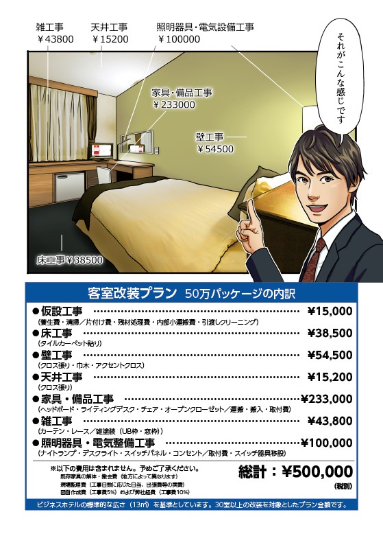 それがこんな感じです。総計￥500000