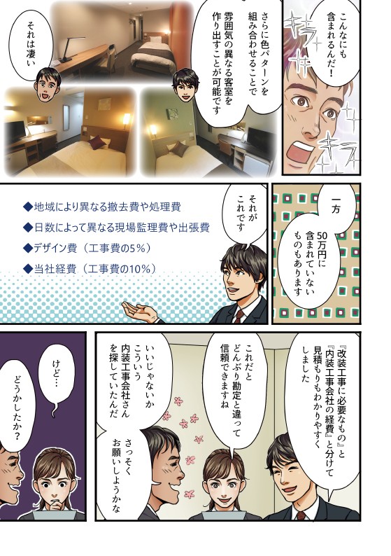 こんなにも含まれるんだ！「改装工事に必要なもの」と「内装工事会社の経費」と分けて見積もりもわかりやすくしました。
