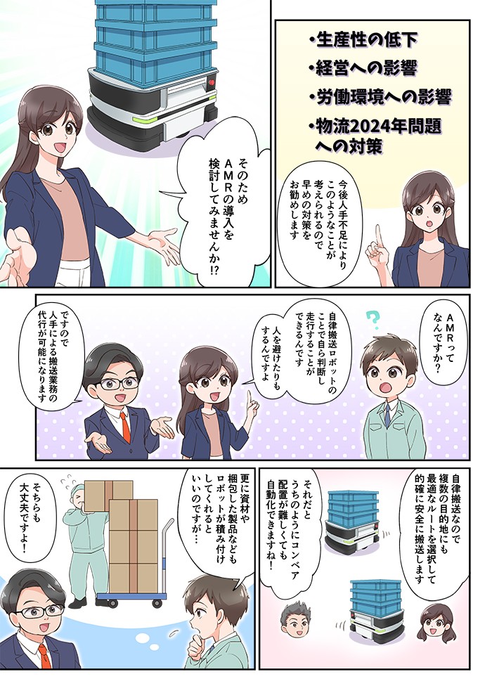 今後、人手不足により、このようなことが考えられるので、早めの対策をお勧めします。そのためAMRの導入を検討してみませんか？自律搬送ロボットのことで、自ら判断し走行することができるんです。人を避けたりもするんですよ。ですので人手による搬送業務の代行が可能になります。