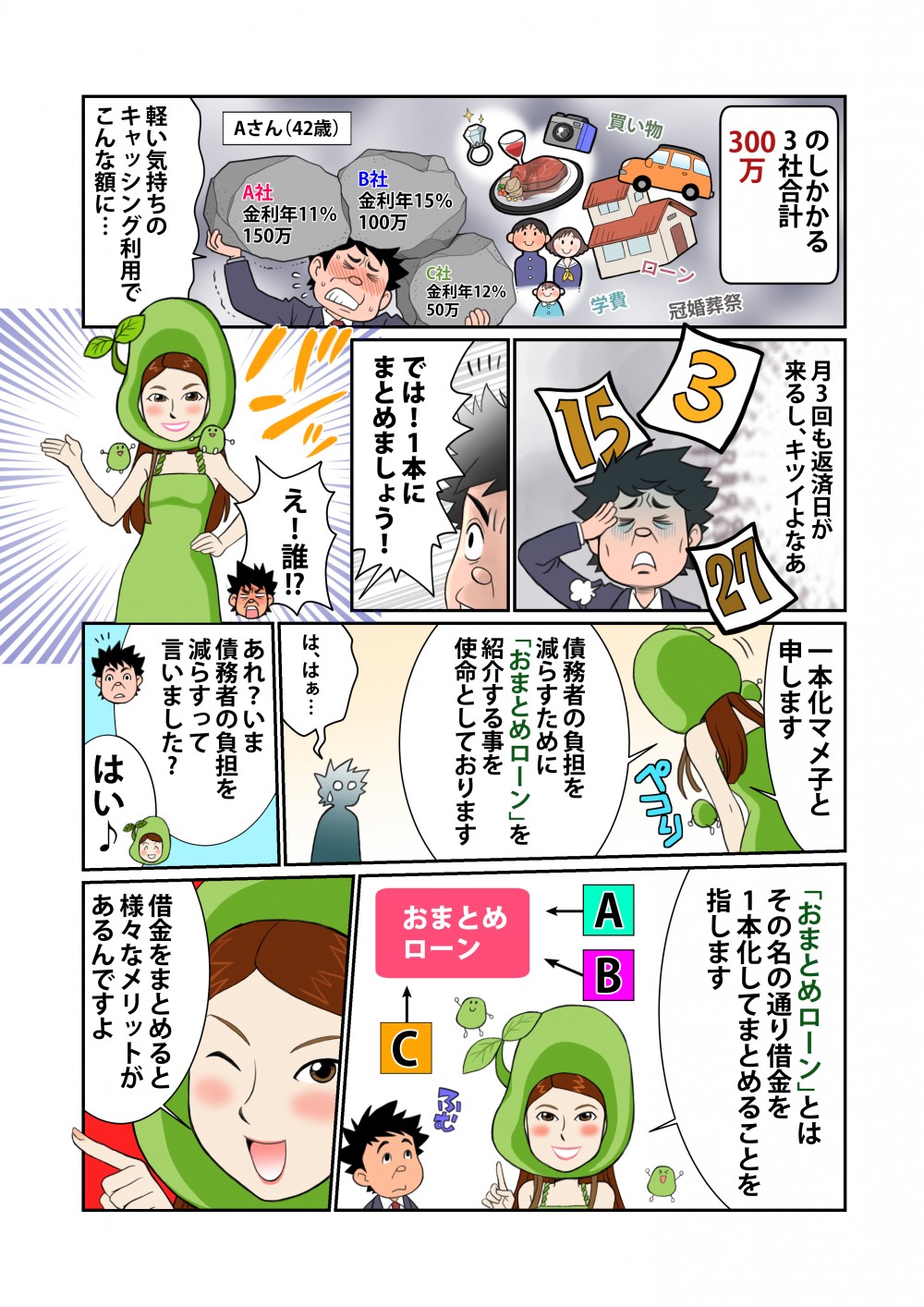 Aさん（42歳）にのしかかる3社合計300万円の借金…軽い気持ちのキャッシング利用が月3回も返済日がくる結果に…。そこに一本化マメ子が現れる。「1本にまとめましょう！」債務者の負担を減らすために「おまとめローン」で借金を1本化！