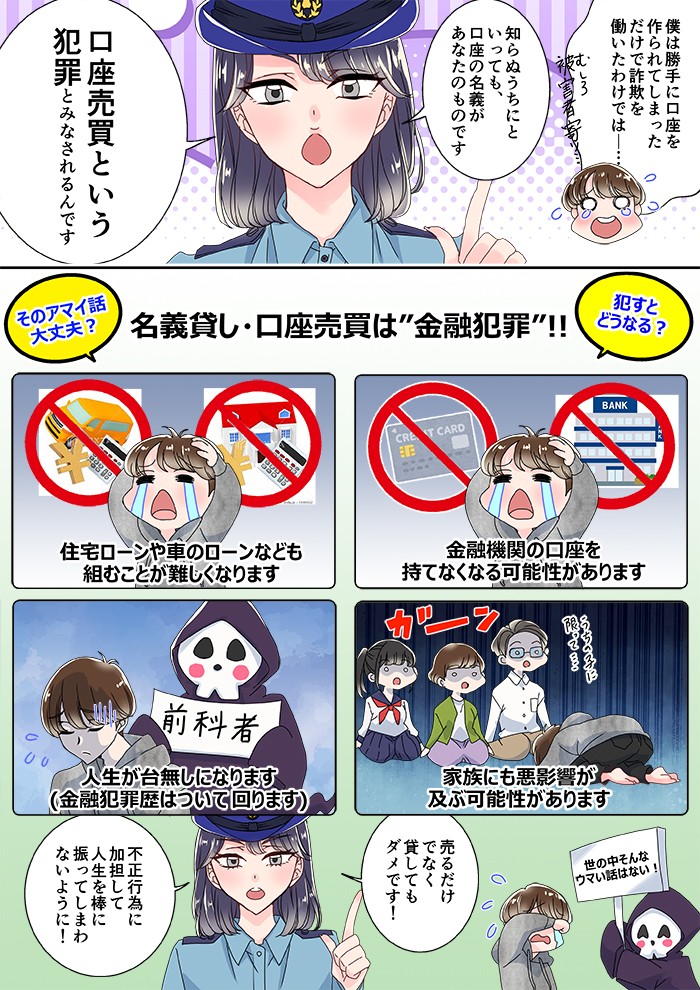 僕は勝手に口座を作られてしまっただけで、詐欺を働いたわけでは…知らぬうちといっても、口座の名義があなたのものです。口座売買という犯罪とみなされるんです。売るだけでなく貸してもダメです！不正行為に加担して人生を棒に振ってしまわないように！