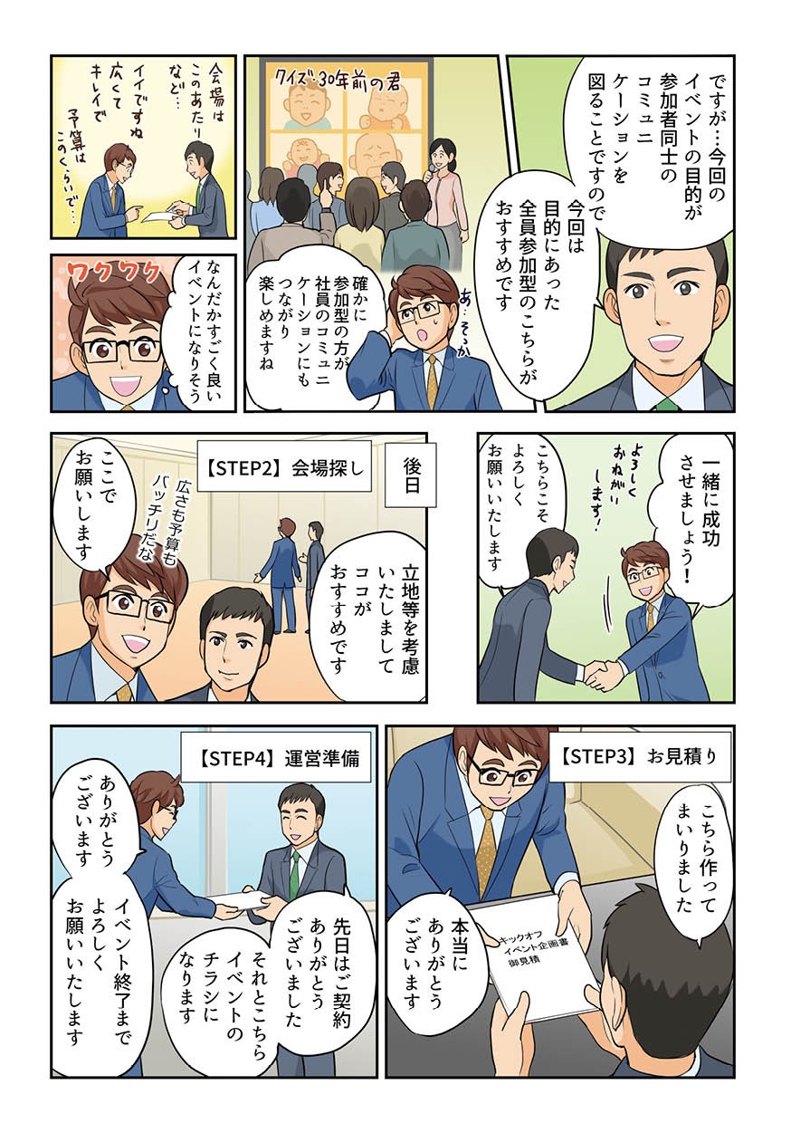 主な手順とアドバイス。イベント目的によって適した会場や企画を提案。会場探し。見積り。運営準備。