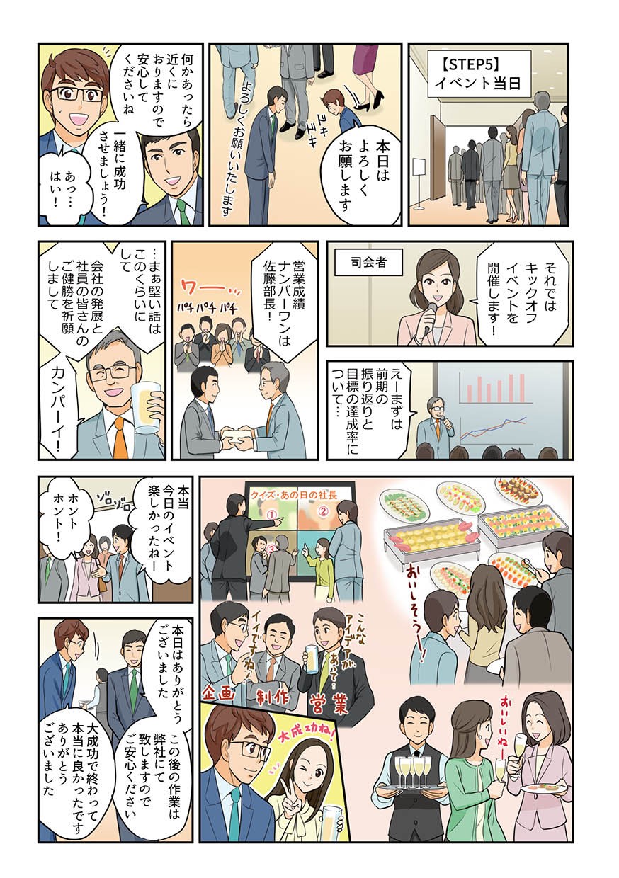 イベントの開催。当日。達成率や振り返り、成績発表。料理やイベント企画で盛り上がる。あと片付けはお任せできる。