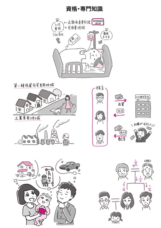 タッチ5