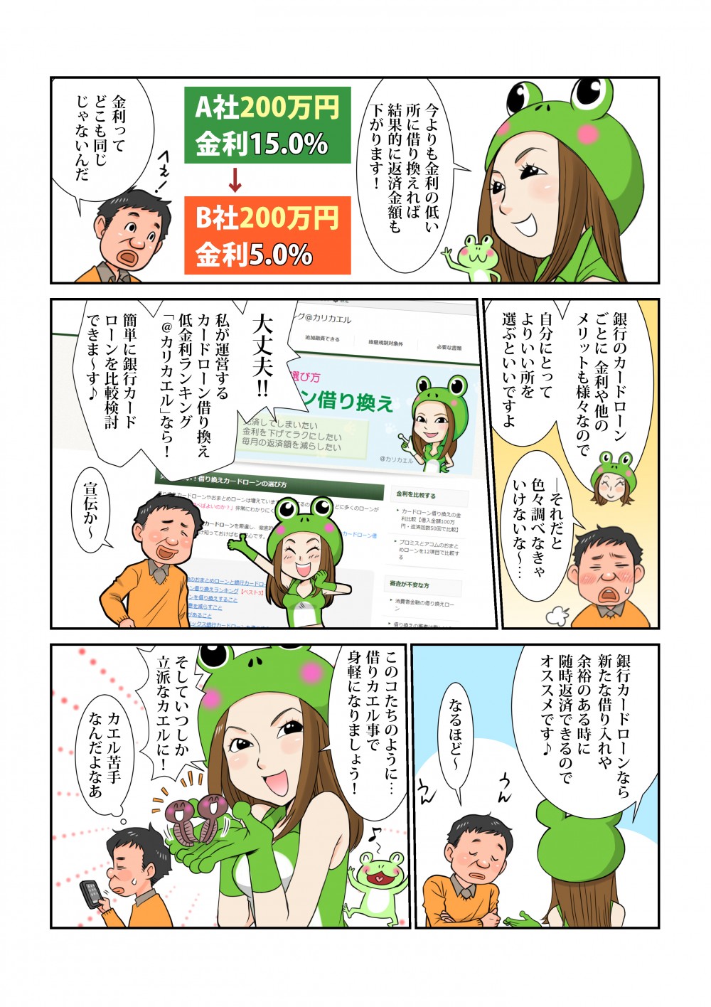 金利,カードローン借り換え,低金利ランキング,@カリカエル,銀行カードローン,比較検討,随時返済