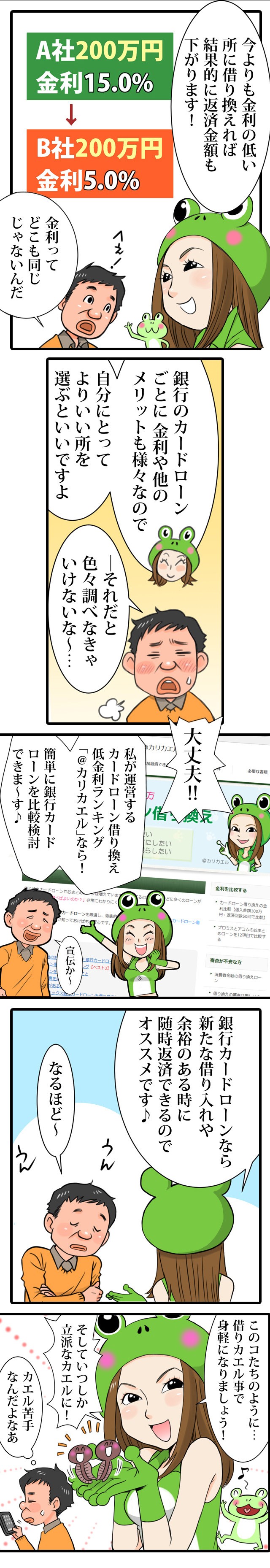 金利,カードローン借り換え,低金利ランキング,@カリカエル,銀行カードローン,比較検討,随時返済