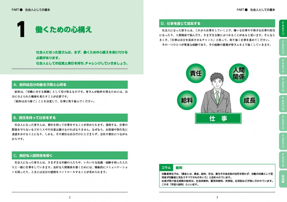 建設フレッシュマン3　建設業界新人の為に、心構えや保険の仕組みなどの大切なことを解説します