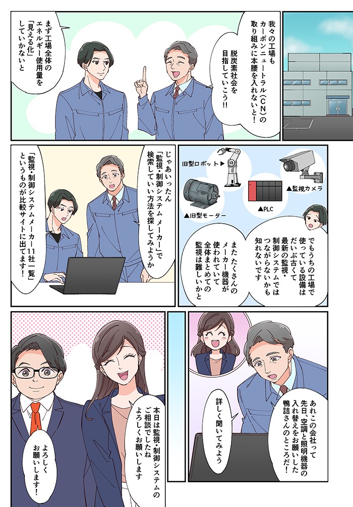 我々の工場もカーボンニュートラルの取り組みに本腰を入れないと！脱炭素社会を目指していこう!!まず工場全体のエネルギー使用量を「見える化」していかないと。「監視・制御システムメーカー11社一覧」というものが比較サイトに出ています！