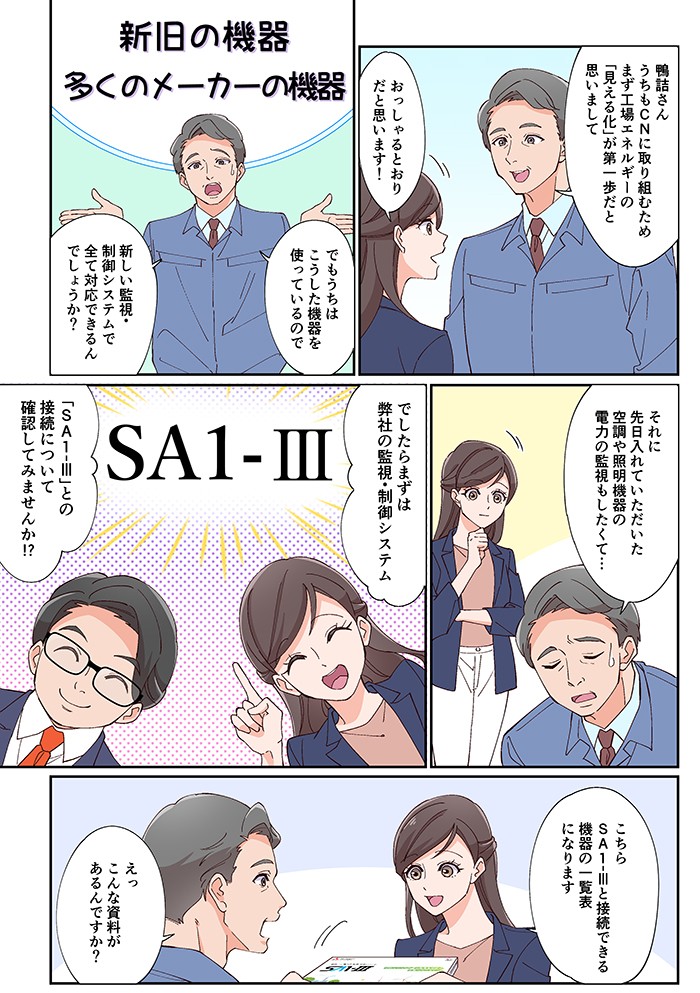 鴨詰さん、うちもCNに取り組むため、まず工場エネルギーの「見える化」が第一歩と思いまして。でもうちはこうした機器を使っているので、新しい監視・制御システムですべて対応できるんでしょうか？